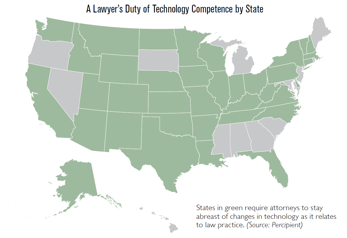 a lawyer's duty of competence by state