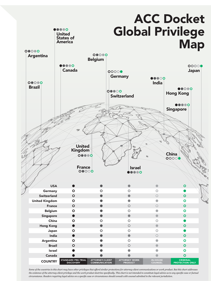ACC docket global privilege map